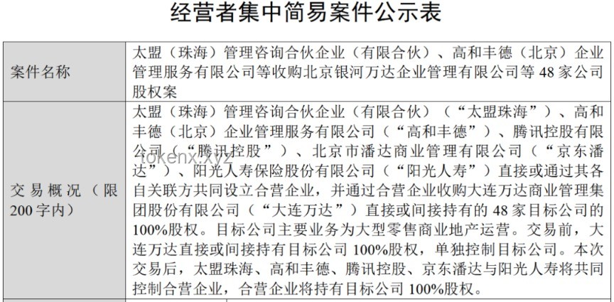 王健林再卖48座万达广场：腾讯等“熟人团”接盘案例研究